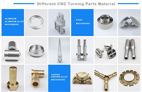 best aluminum cnc turning parts price|Navigating the Maze of Aluminum CNC Turning Parts Pricing: A .